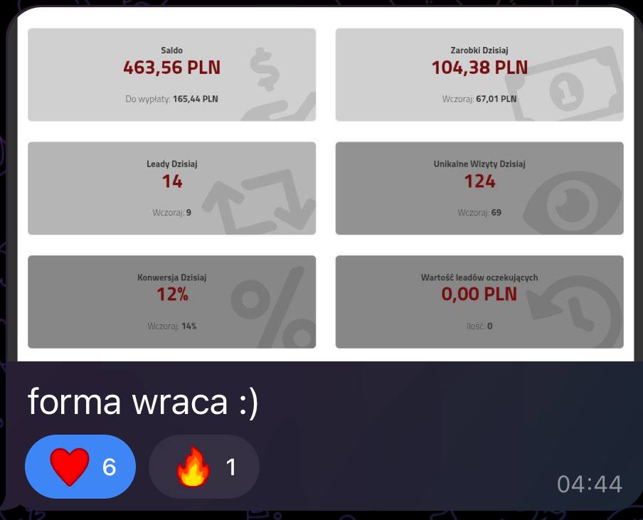 Dashboard - forma wraca